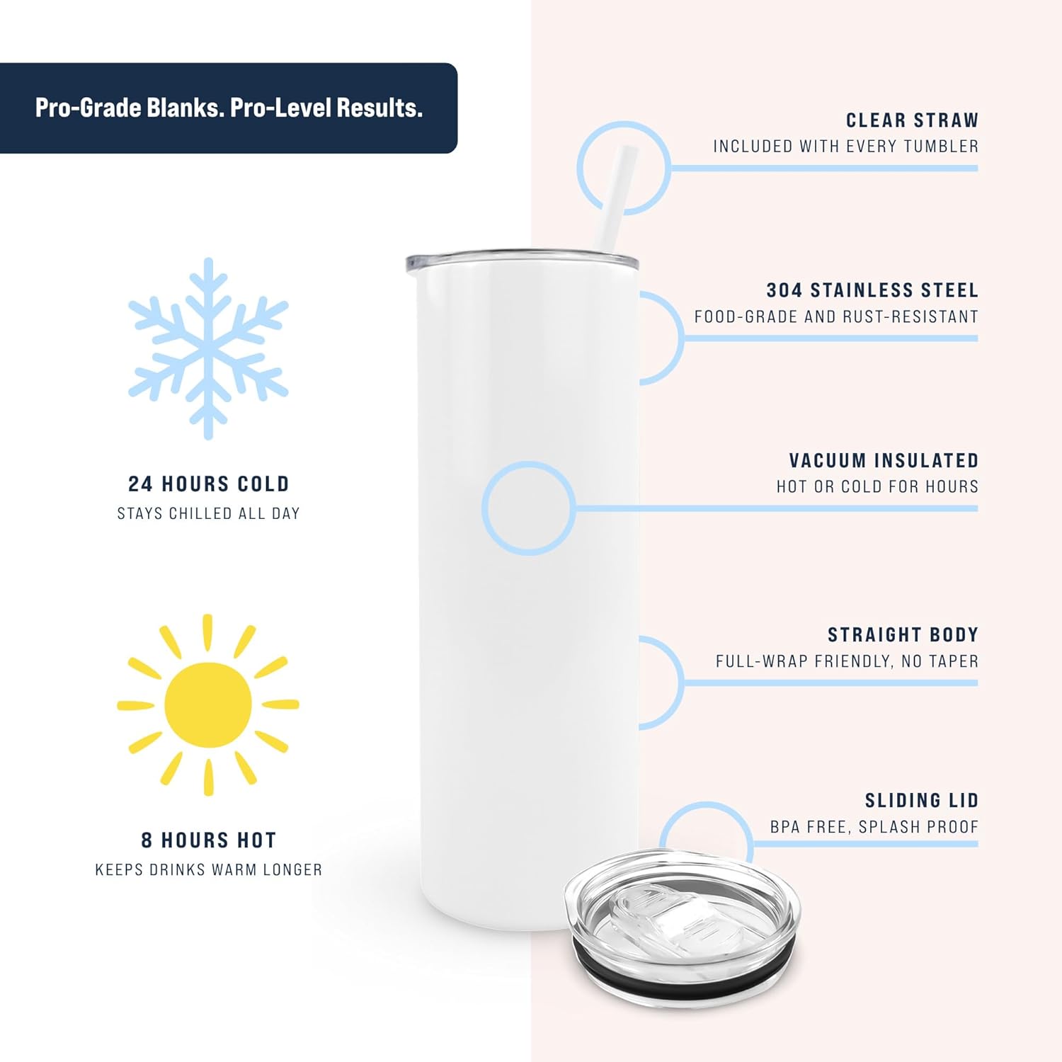 Customized 20oz tumbler